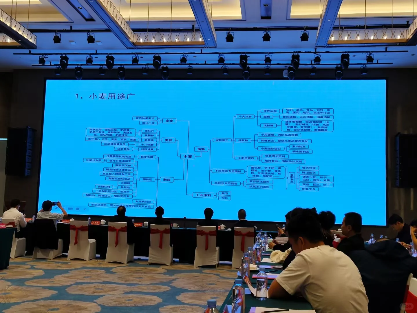 酒原料品质提升座谈会