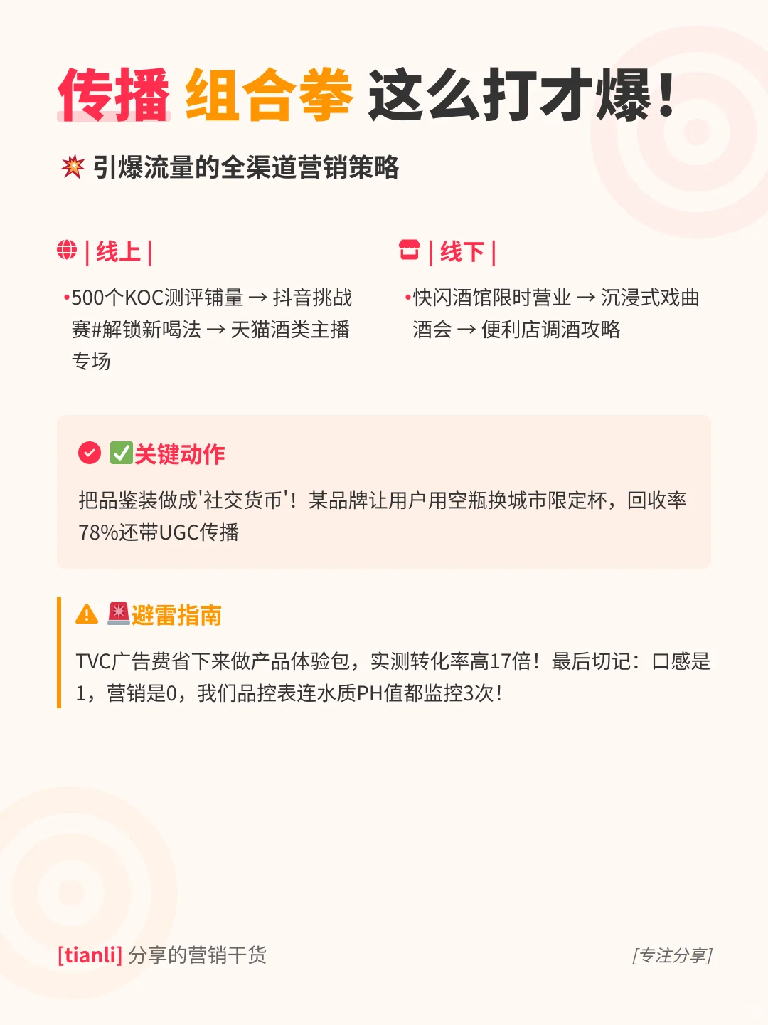 新品牌白酒逆袭指南｜从0到爆款的秘籍