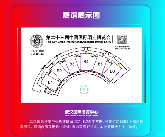 关于举办第二十三届中国国际酒业博览会通知