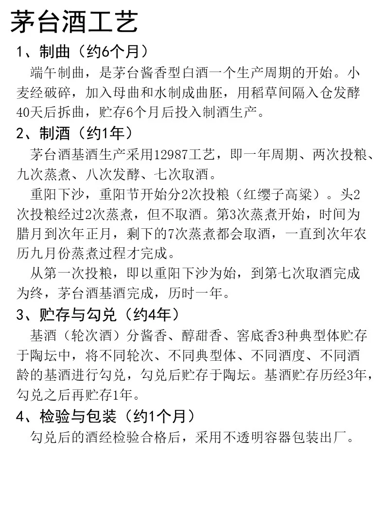 一天吃透一家龙头企业｜No.4贵州茅台