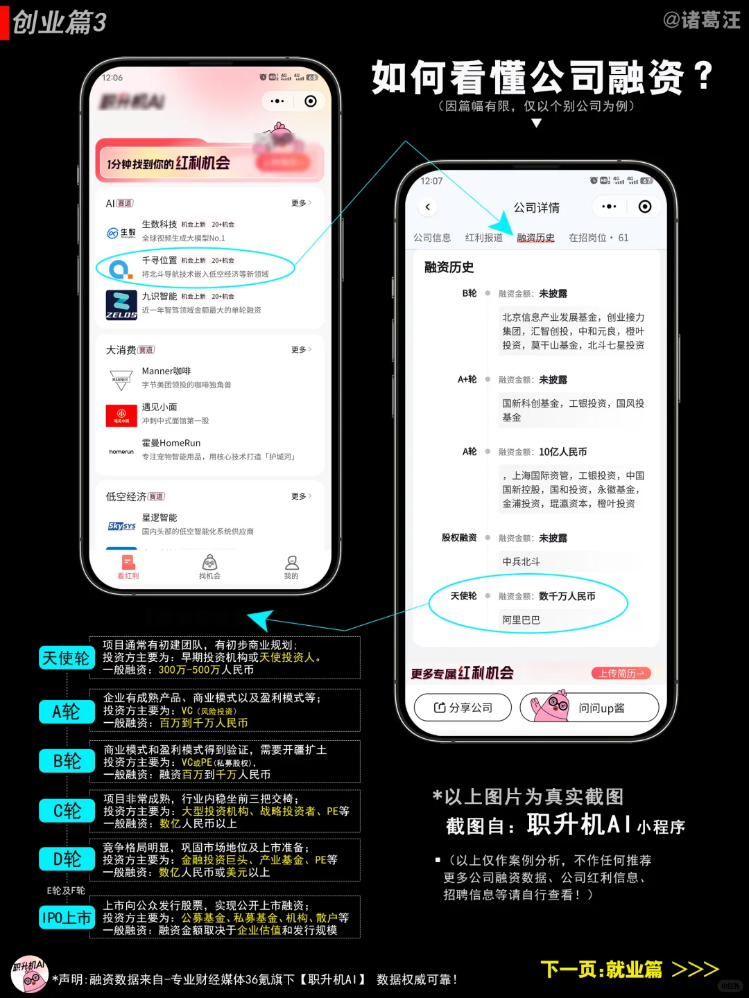 中国企业到底有多赚钱？终于整明白了！