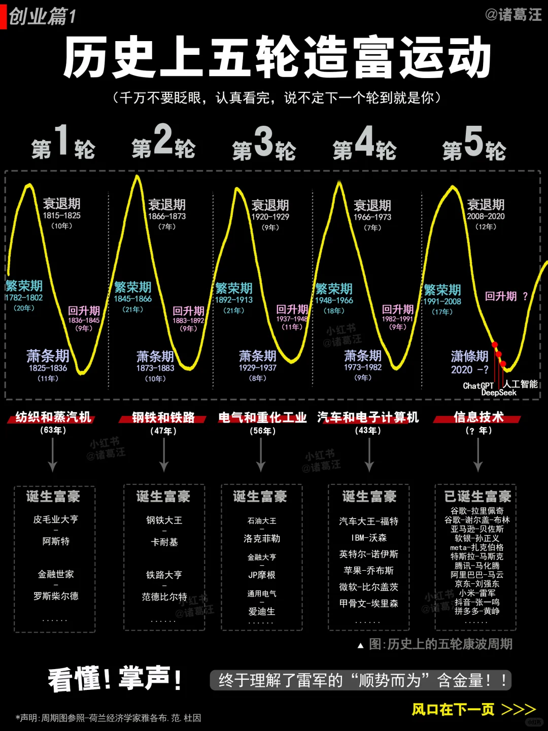 中国企业到底有多赚钱？终于整明白了！