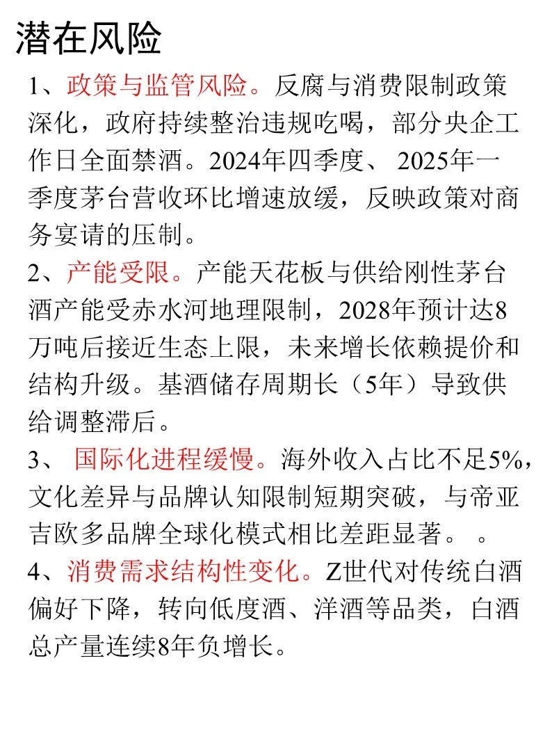 一天吃透一家龙头企业｜No.4贵州茅台