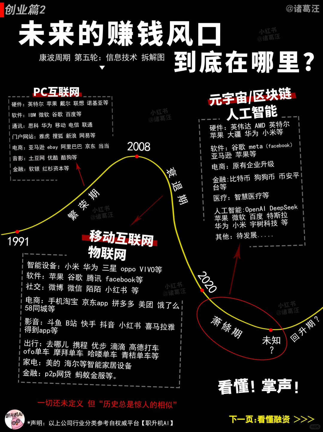 中国企业到底有多赚钱？终于整明白了！