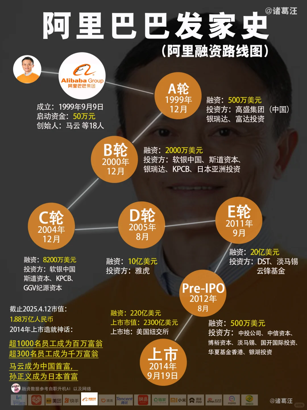 中国企业到底有多赚钱？终于整明白了！
