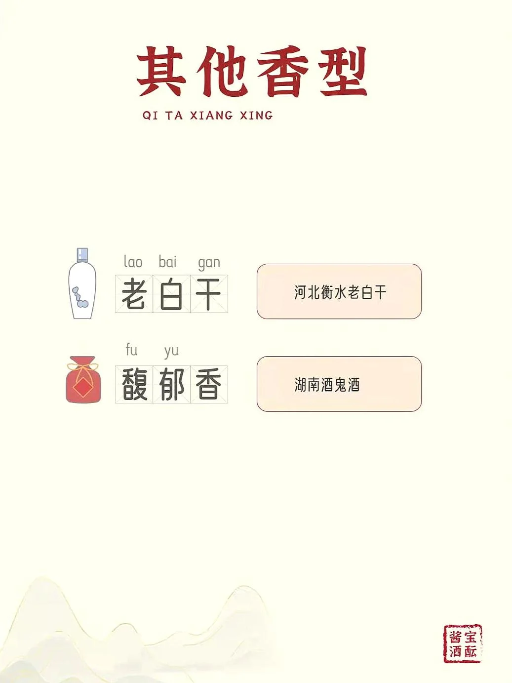 以下是根据要求的具体标题：