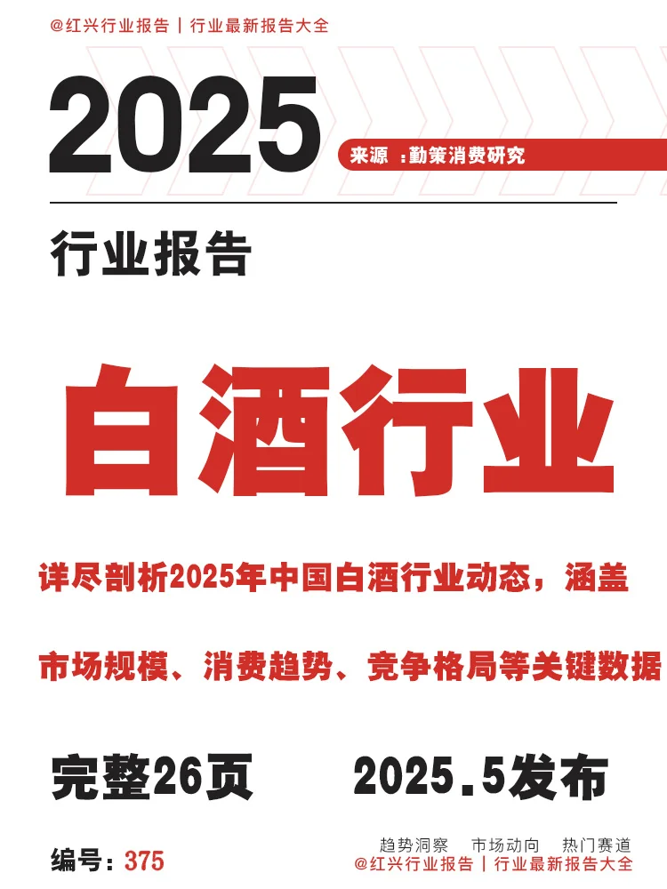 [种草R]2025白酒行业，高端崛起次