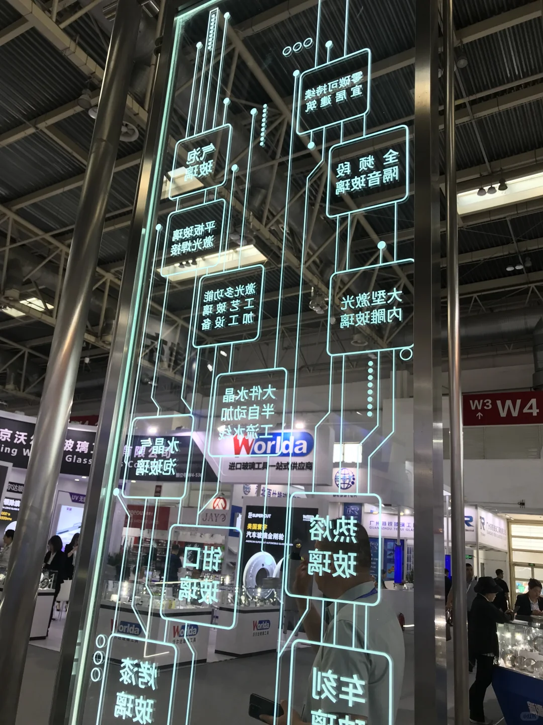 Chinaglass2025