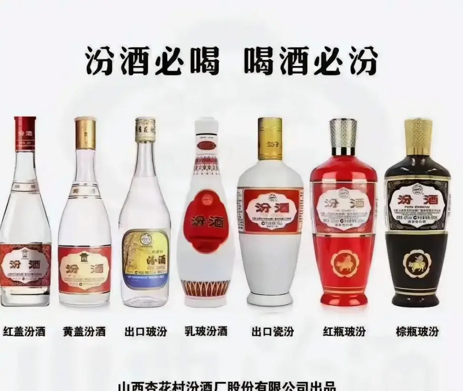 一张图帮你区分汾酒的类型