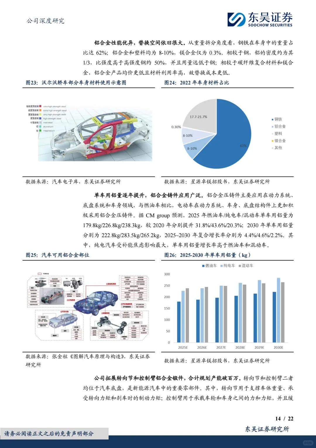 精锻科技公司研究报告|精密齿轮行业龙头