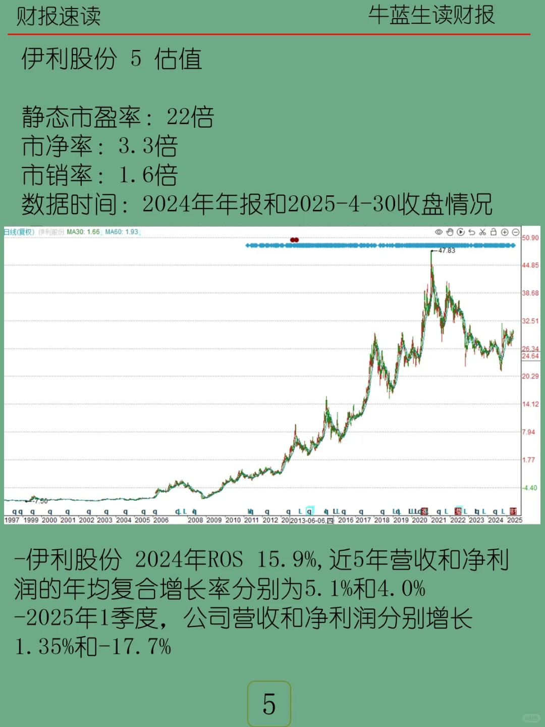 2024年报 | 094 伊利股份