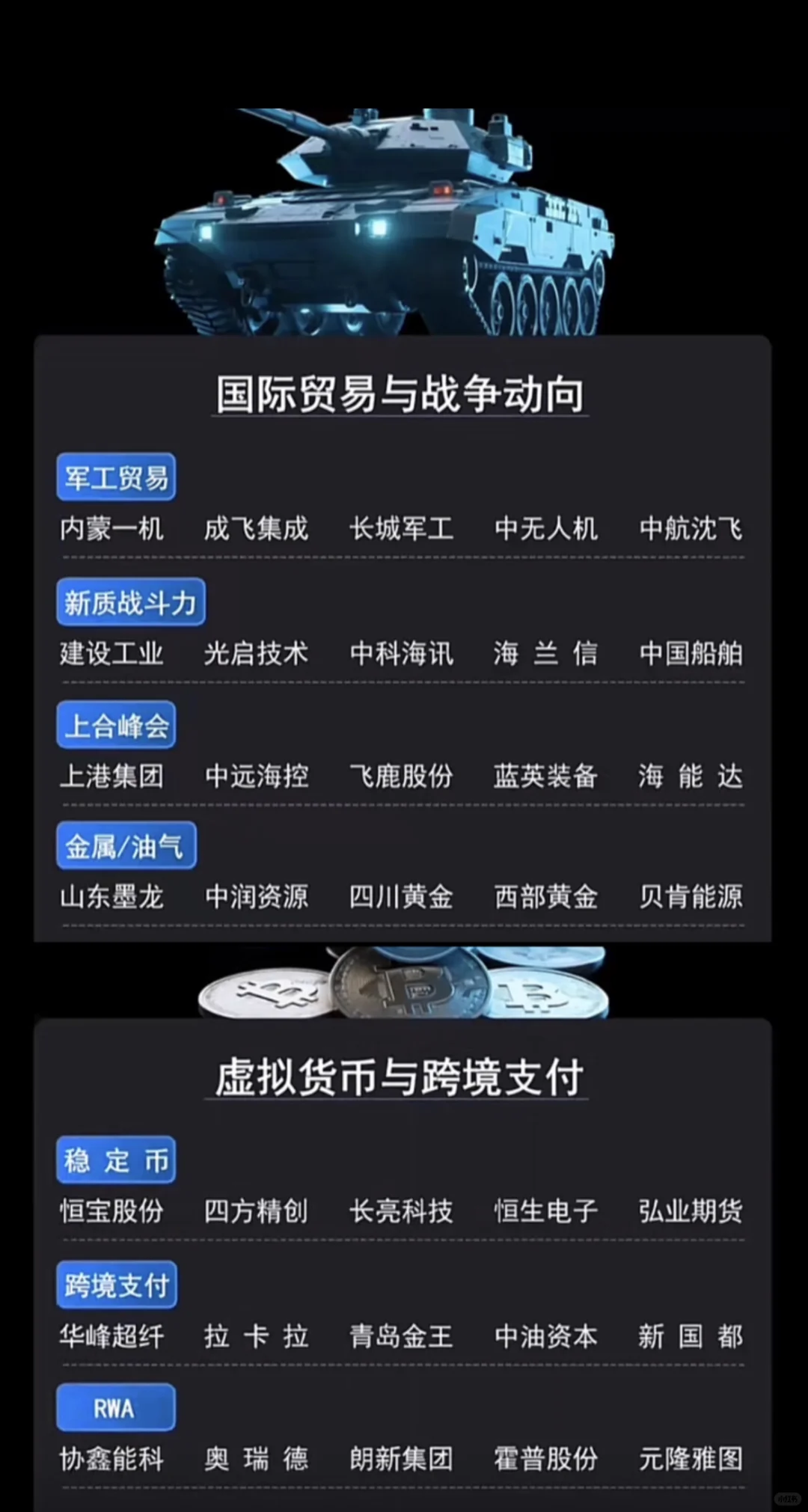 下半年机会在哪？科技和国产替代是关键。