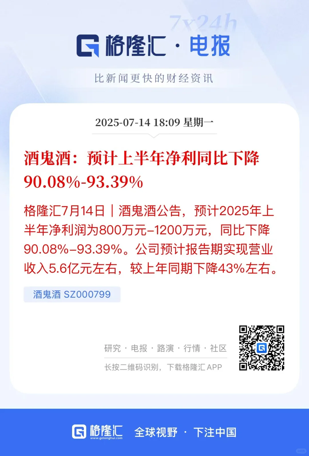 半年度业绩陆续披露，白酒股利润雪崩！！！