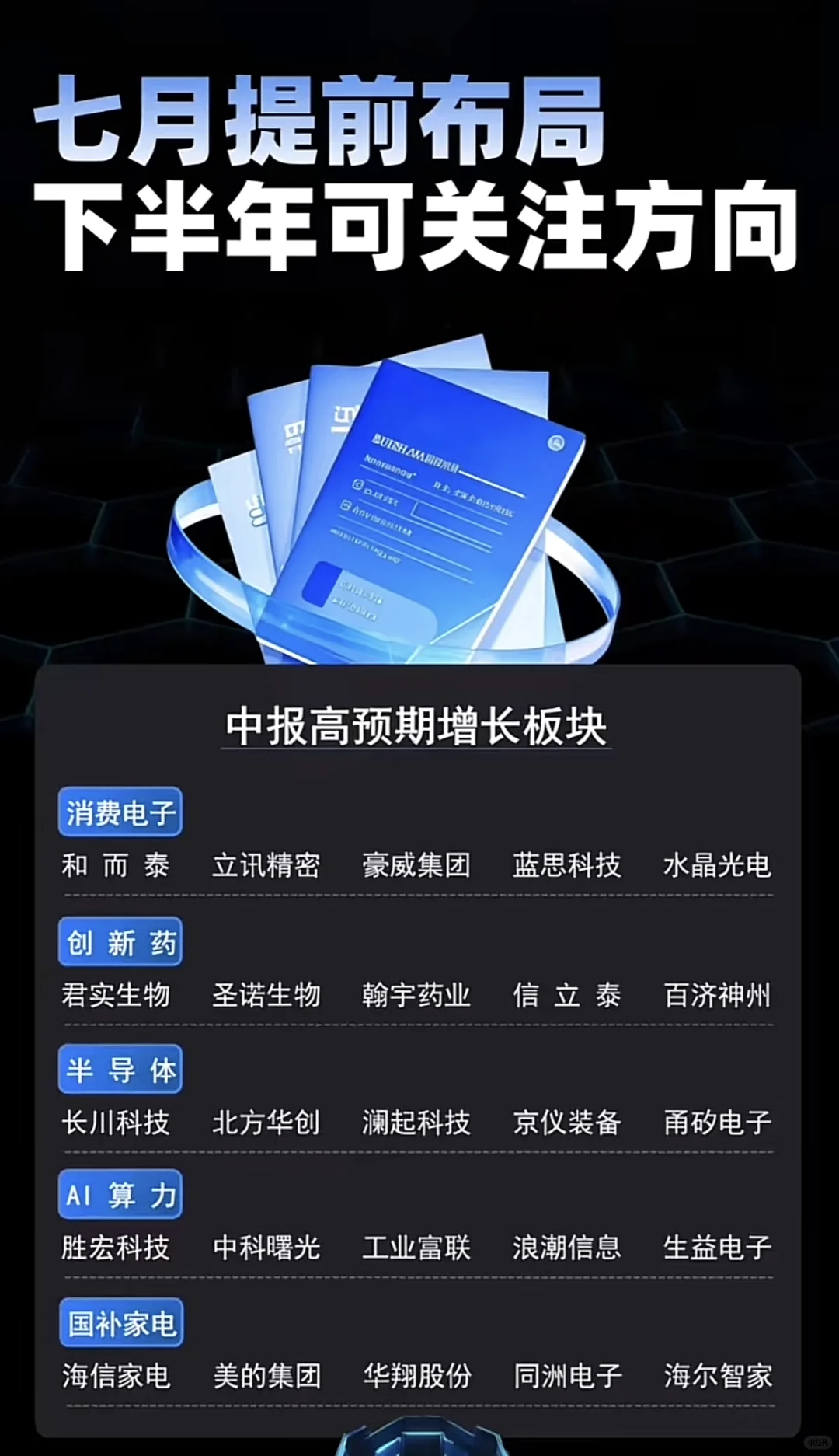 下半年机会在哪？科技和国产替代是关键。