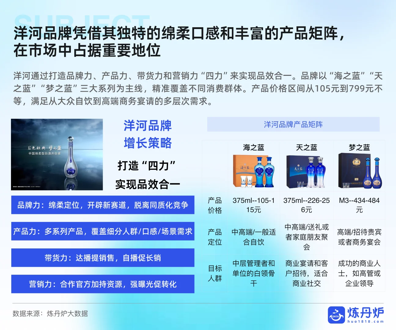 2025年酒类行业发展趋势分析