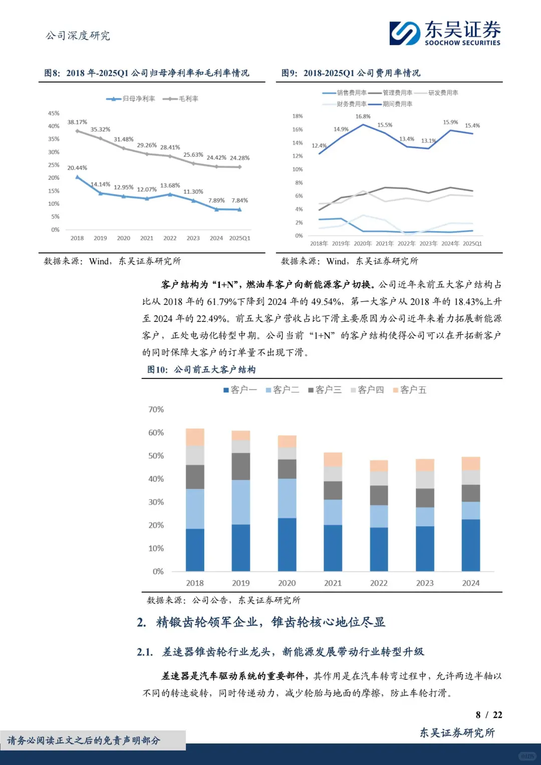 精锻科技公司研究报告|精密齿轮行业龙头