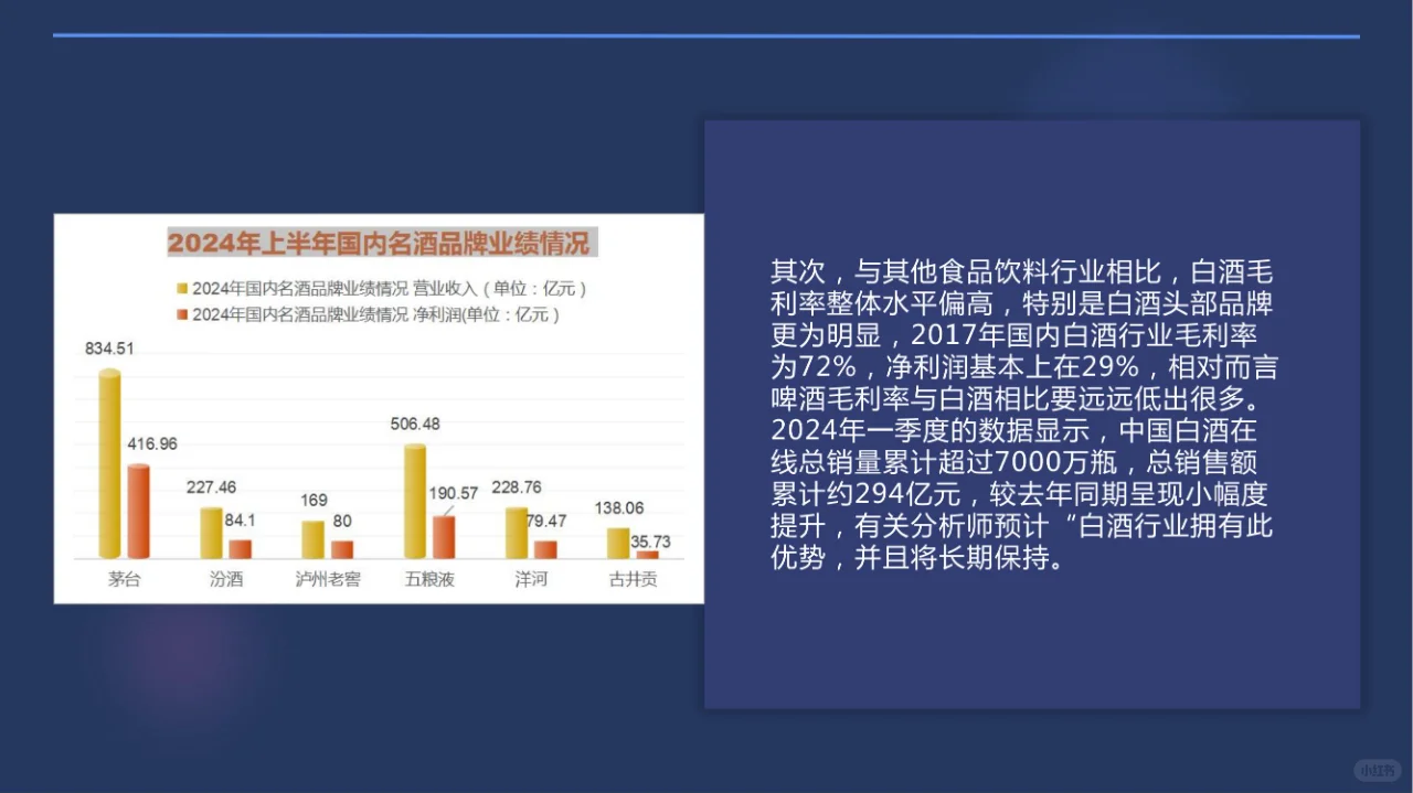 2024年为什么要做白酒？