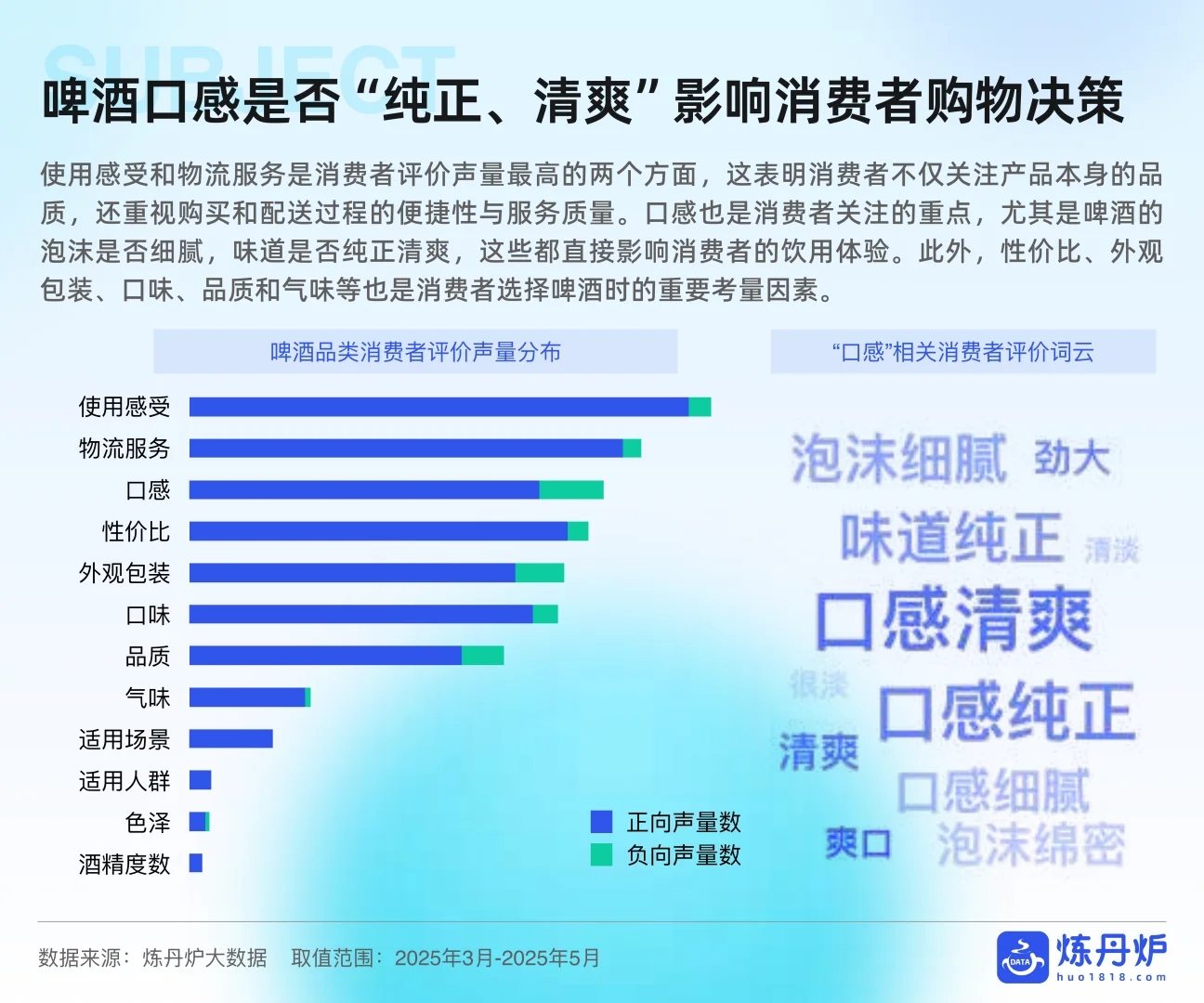 2025年酒类行业发展趋势分析