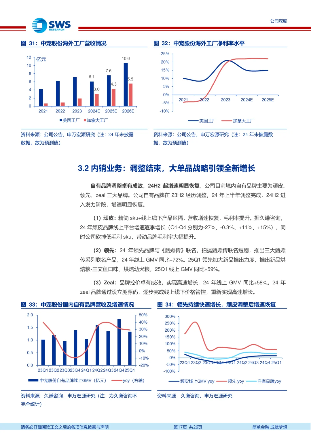 2025中宠股份公司研究报告|宠物食品巨头