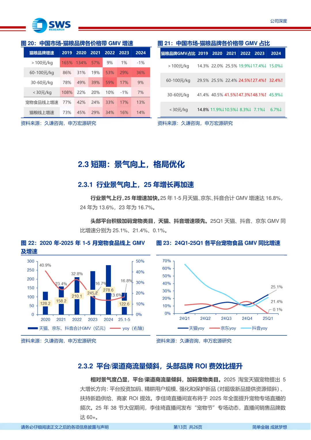 2025中宠股份公司研究报告|宠物食品巨头
