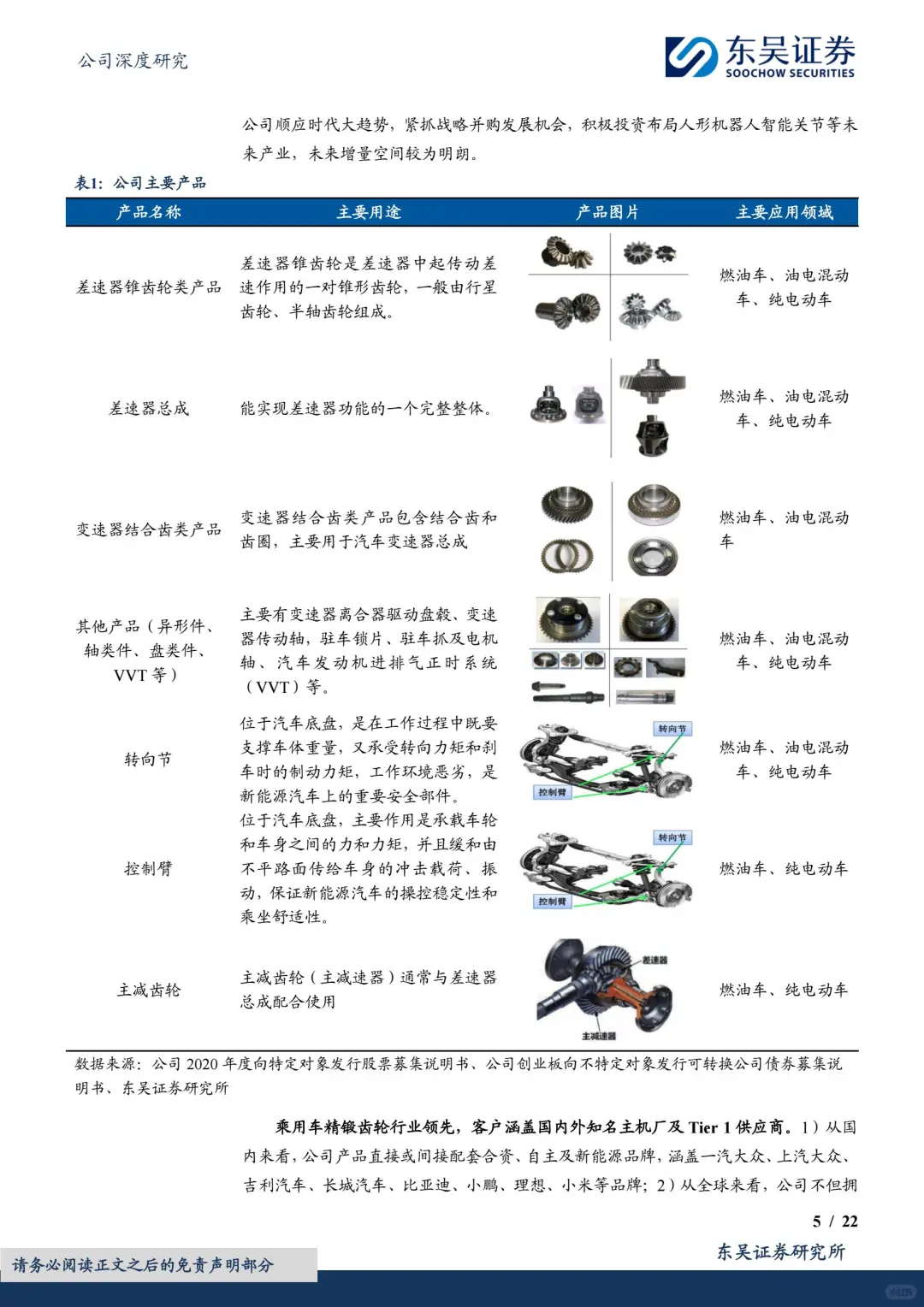 精锻科技公司研究报告|精密齿轮行业龙头