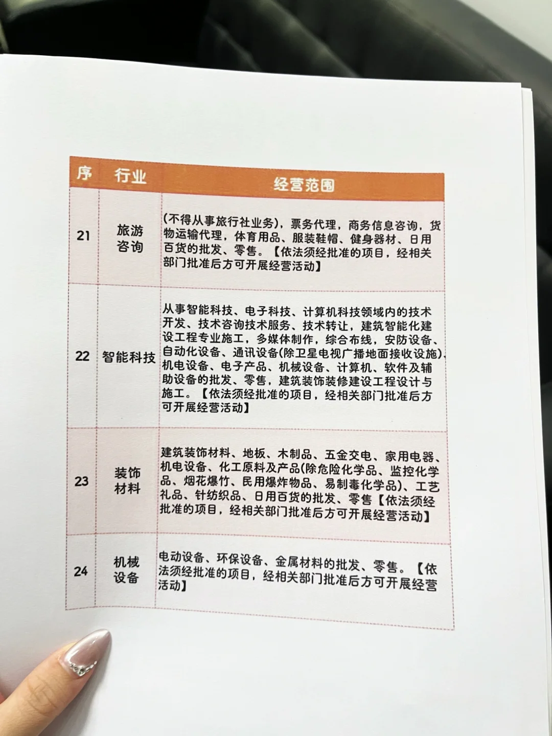 24个行业的营业范围（可参考）