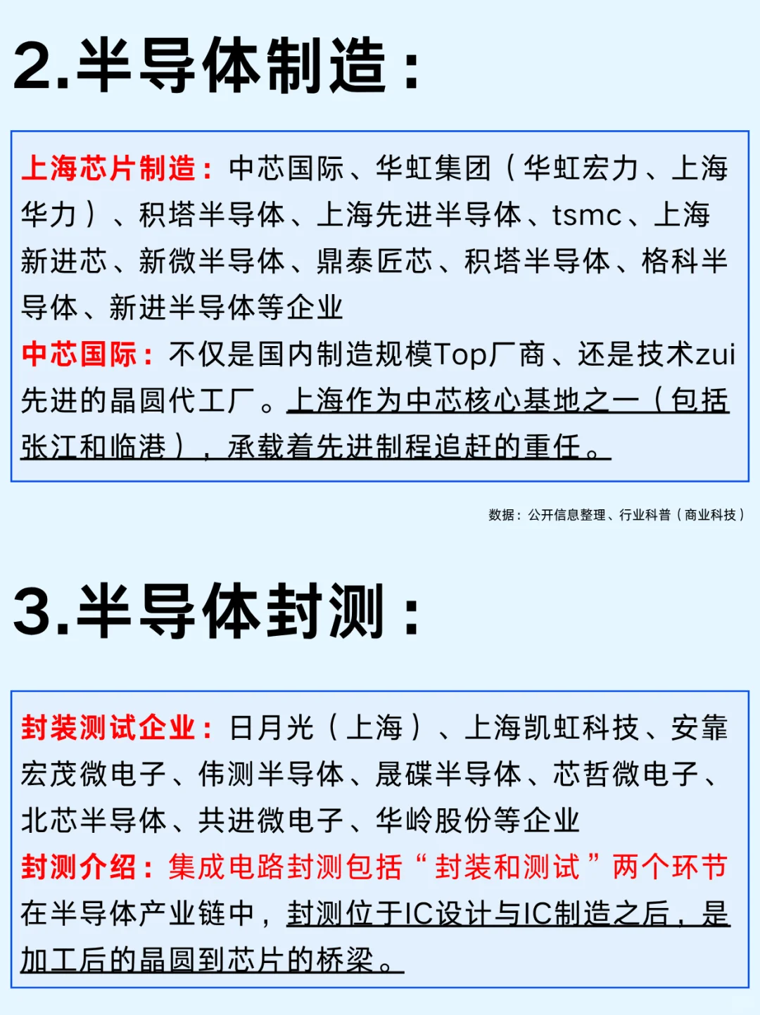 一篇吃透：半导体龙头企业及产业链