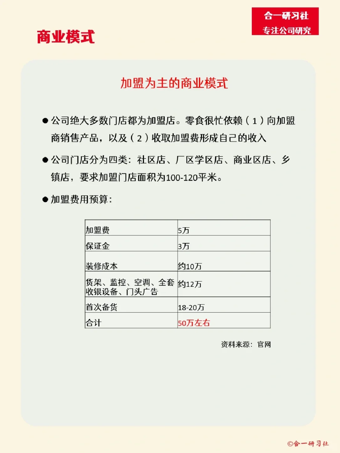 一天学习一家公司：零食很忙