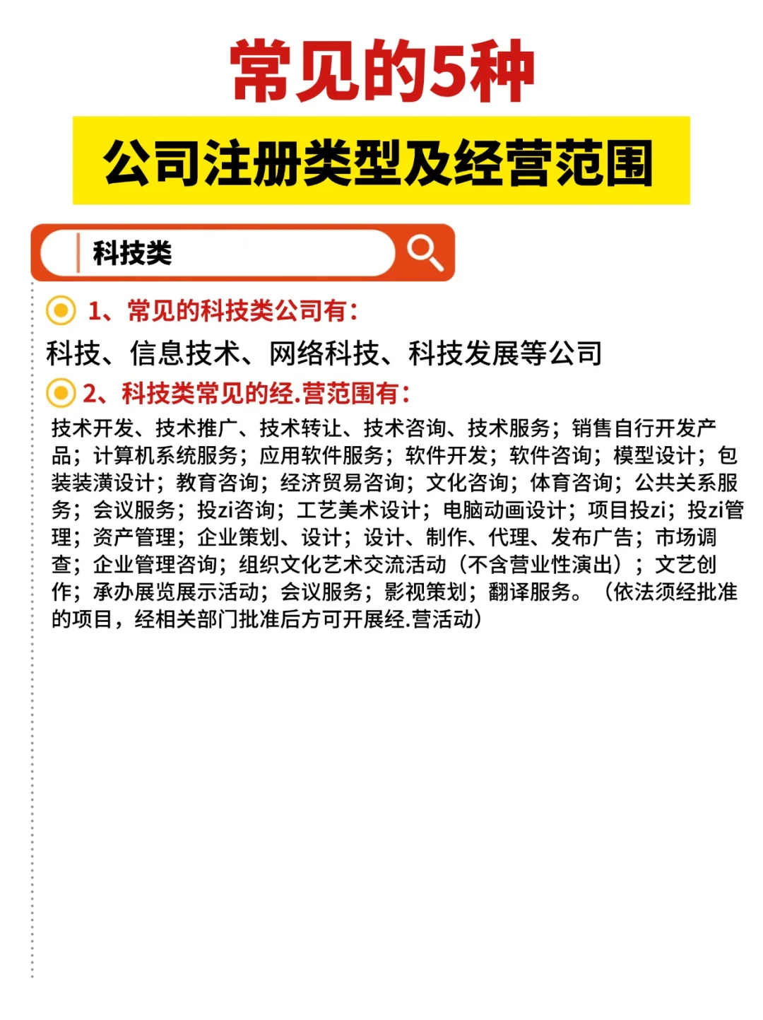 手把手教你选赛道！公司注册类型&经营范围