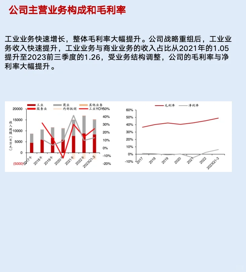 太极集团，五分钟读懂这家公司……