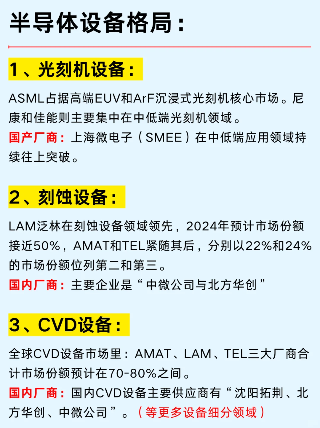 一篇吃透：半导体龙头企业及产业链