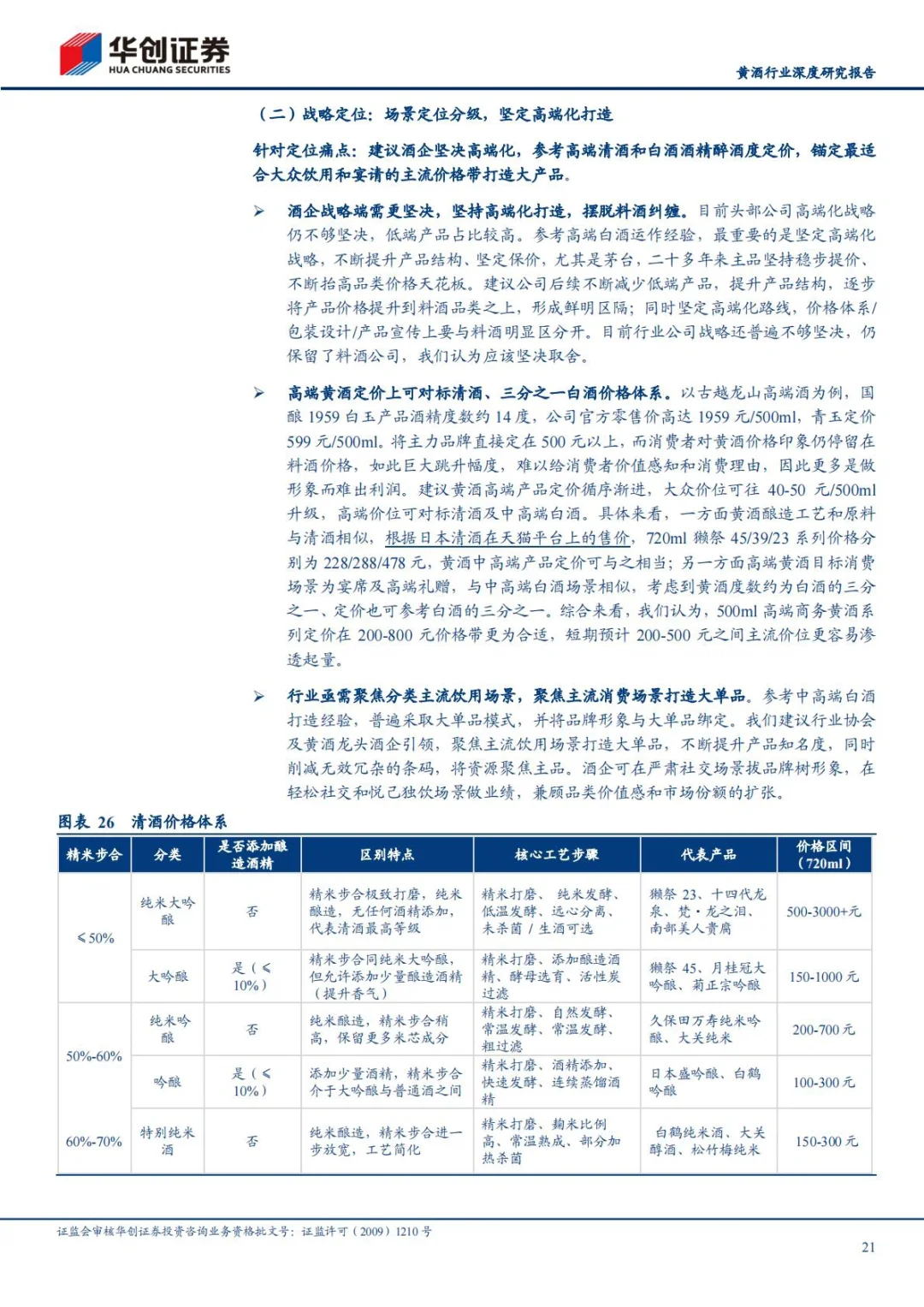 ?2025黄酒行业深度研究报告