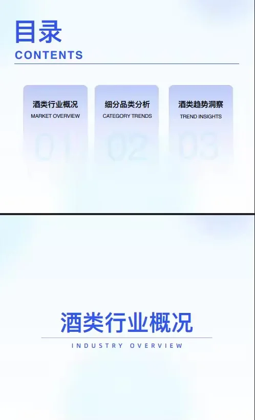 41页报告 |【炼丹炉】2025年酒类行业发展趋势
