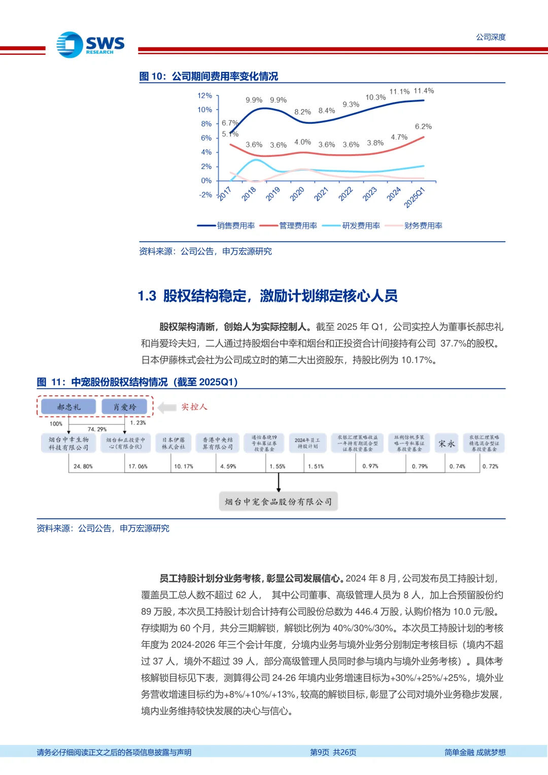 2025中宠股份公司研究报告|宠物食品巨头