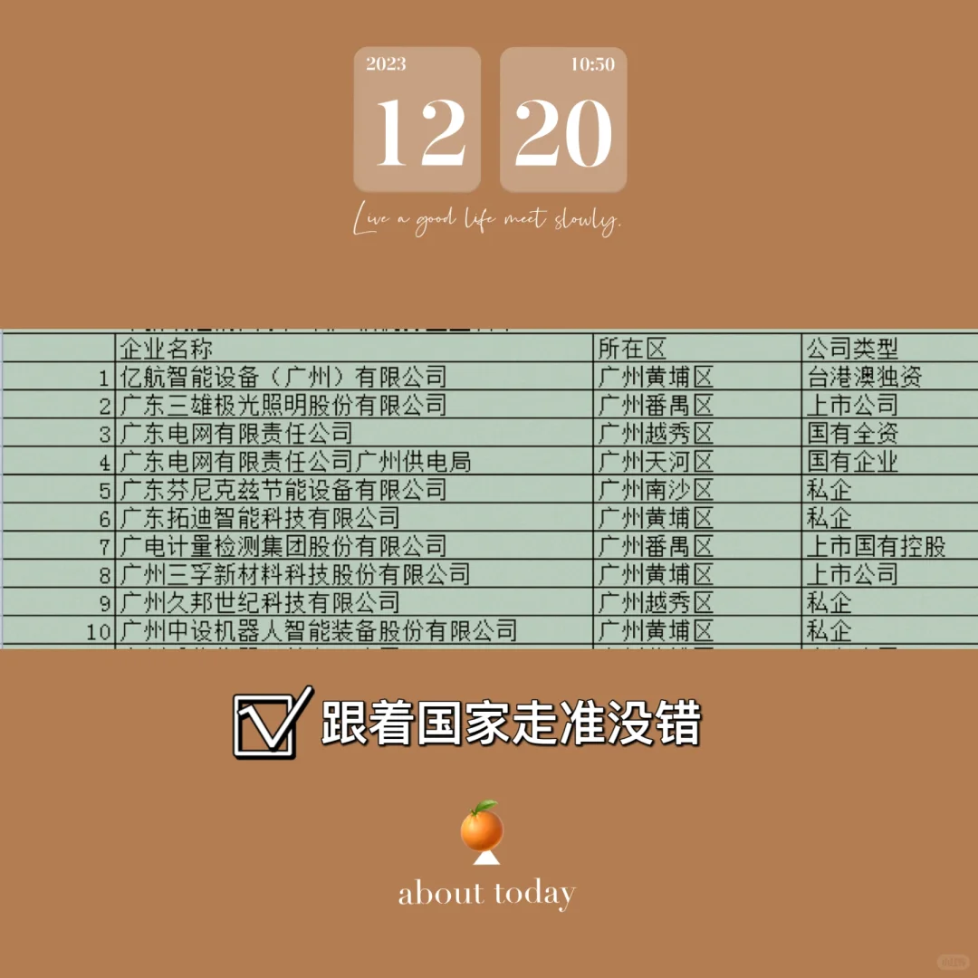 找工作，认准高精尖优势企业