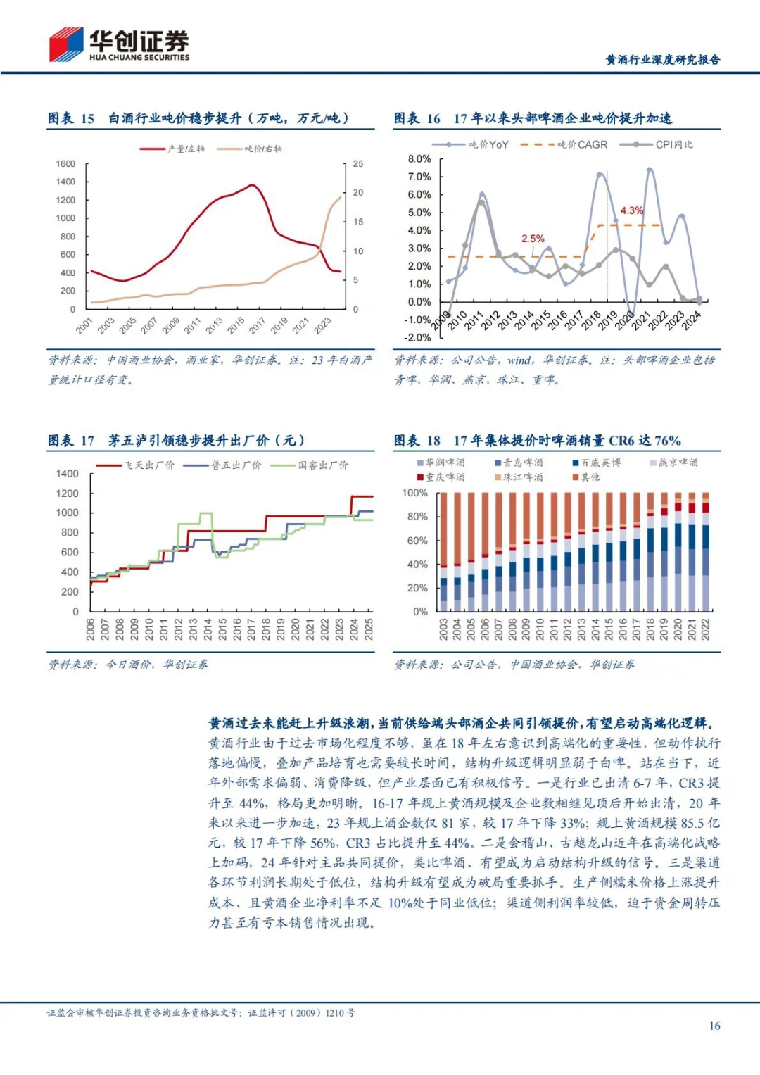 ?2025黄酒行业深度研究报告