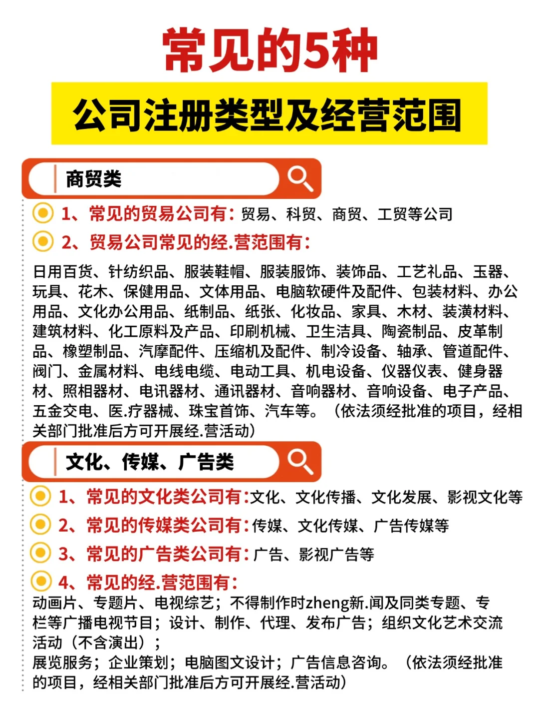 手把手教你选赛道！公司注册类型&经营范围