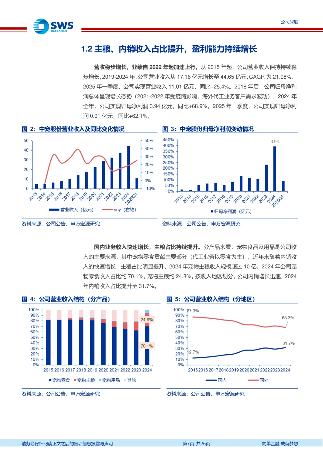 2025中宠股份公司研究报告|宠物食品巨头