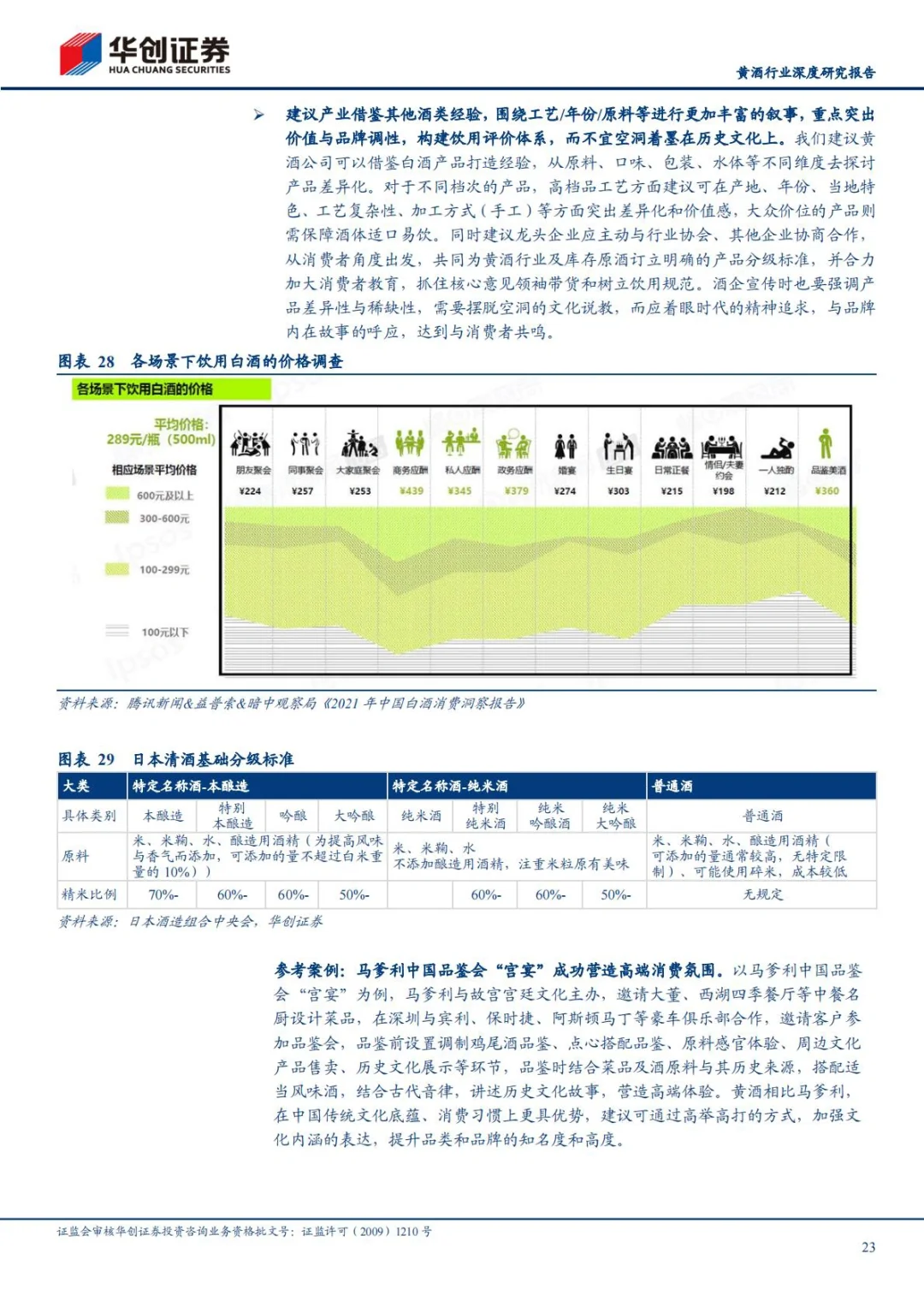 ?2025黄酒行业深度研究报告