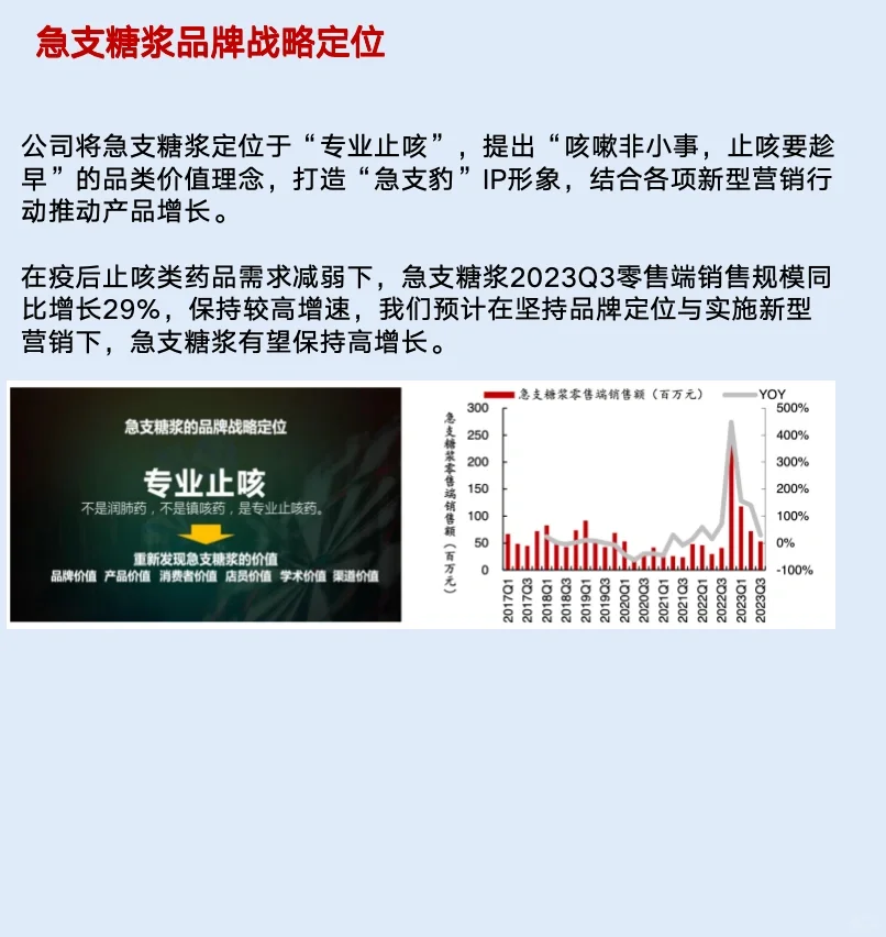 太极集团，五分钟读懂这家公司……