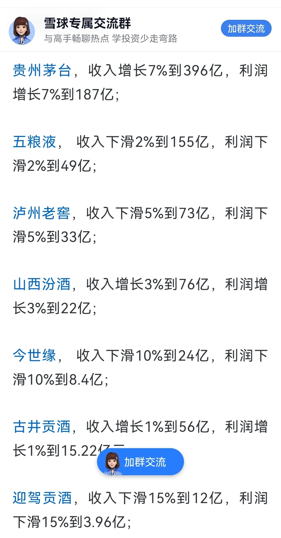 机构对白酒板块二季度业绩的预测。