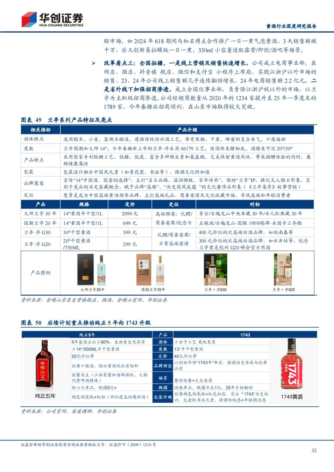 ?2025黄酒行业深度研究报告