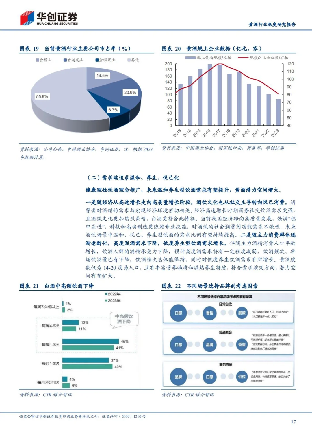 ?2025黄酒行业深度研究报告