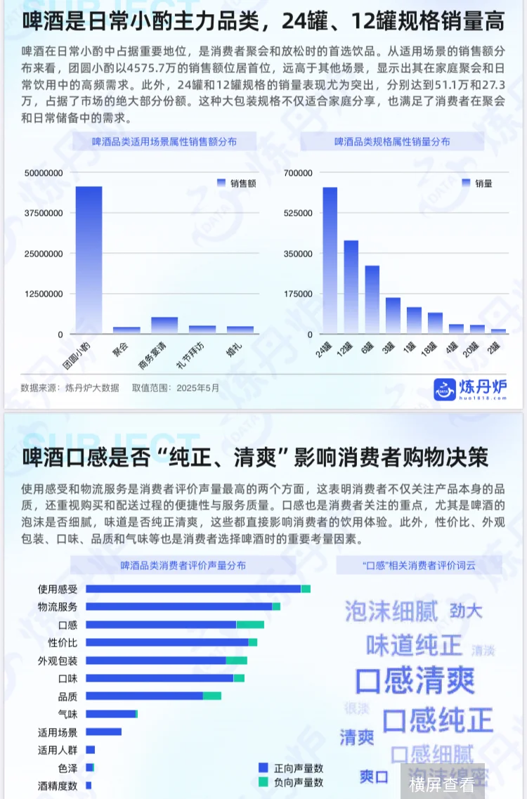 2025年酒类市场趋势深度分析报告