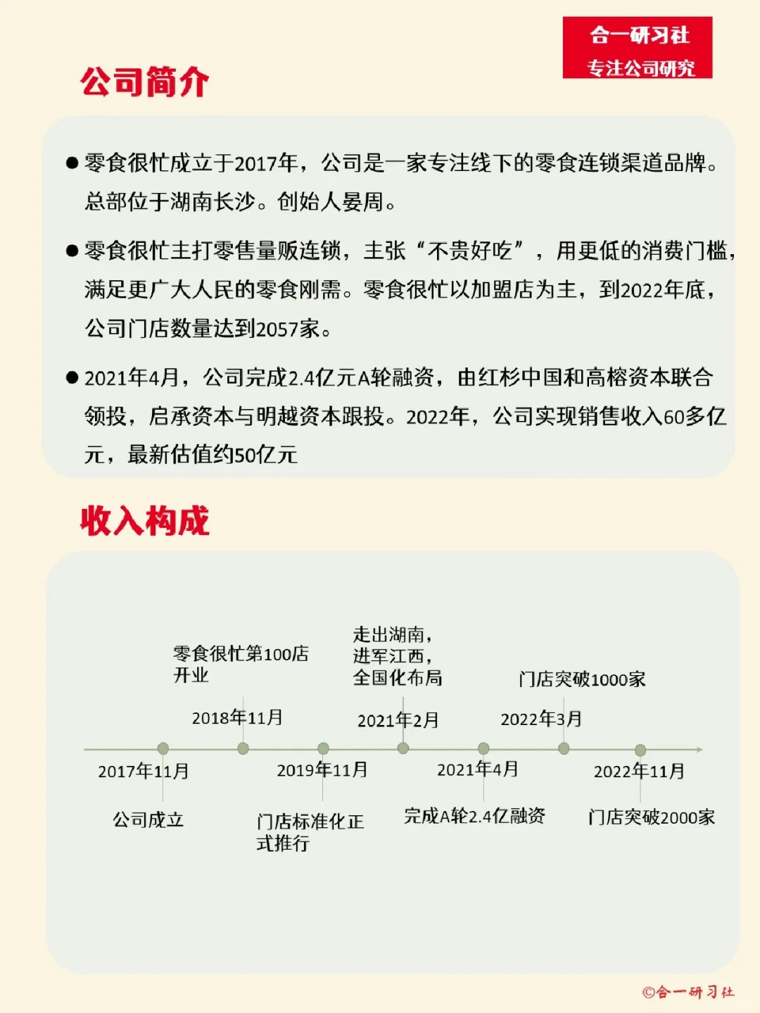 一天学习一家公司：零食很忙