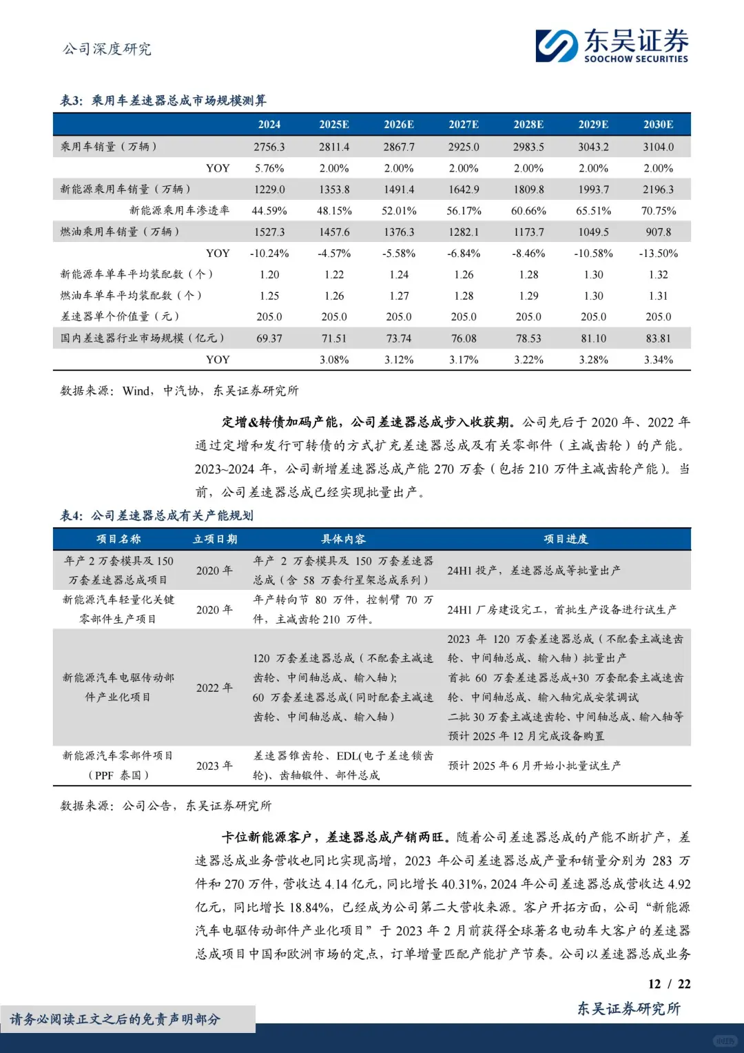 精锻科技公司研究报告|精密齿轮行业龙头