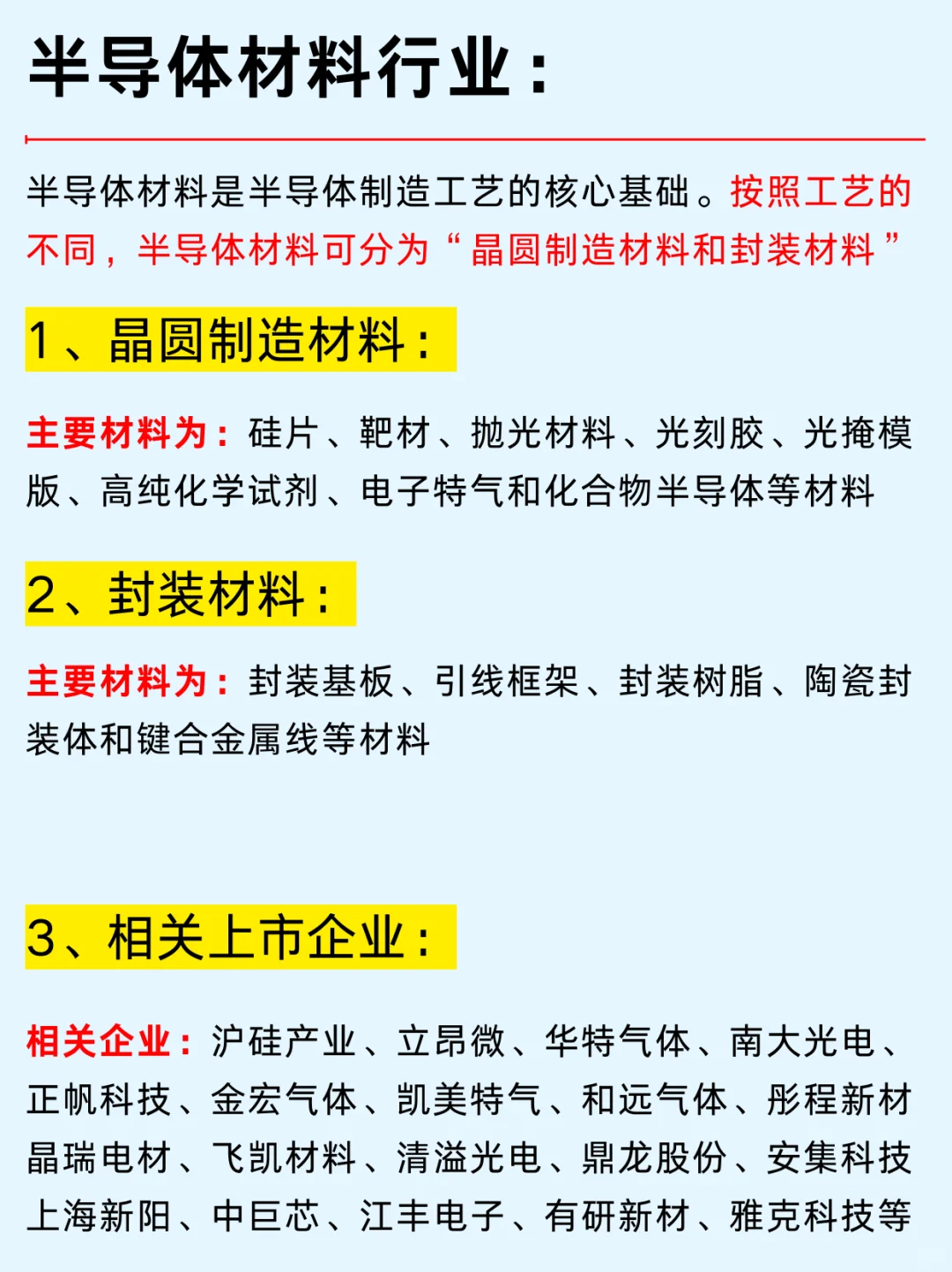 一篇吃透：半导体龙头企业及产业链