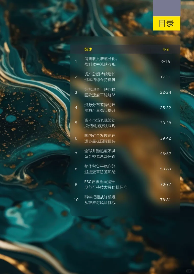中国上市矿业与金属公司2024年回顾