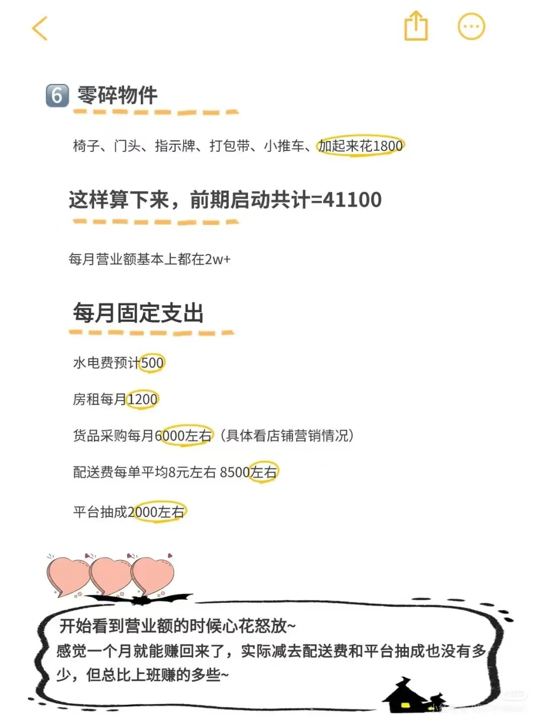 别被割韭菜，线上酒水开店真实费用清单