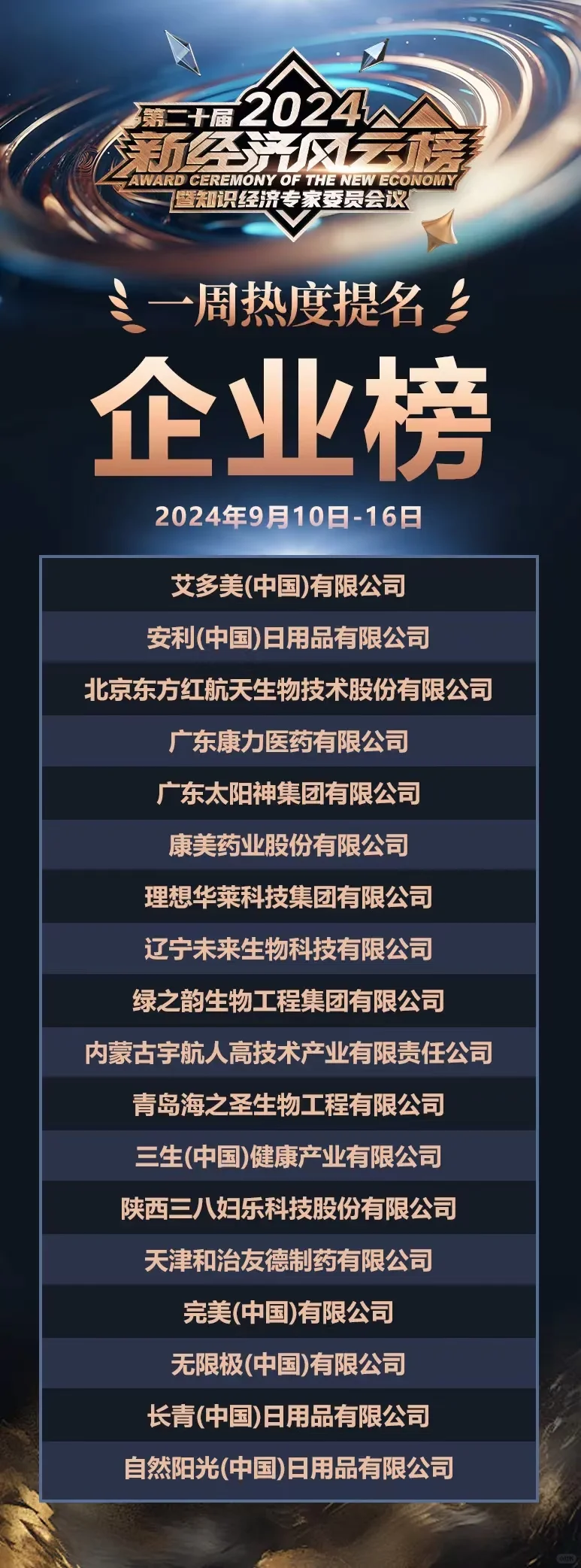 什么样的企业值得我们的跟随